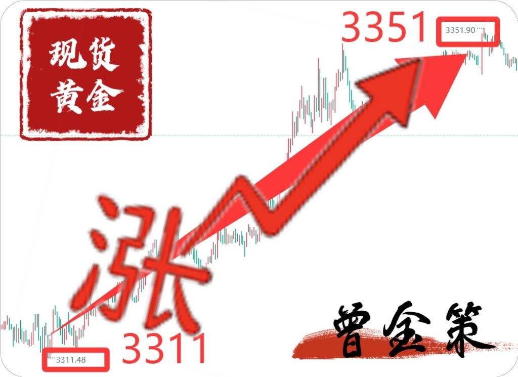 曾金策8月26日：今日黄金价格，黄金最新行情走势分析操作