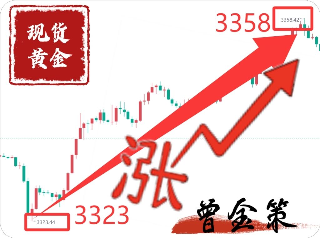 曾金策8月26日：今日黄金价格，黄金最新行情走势分析操作