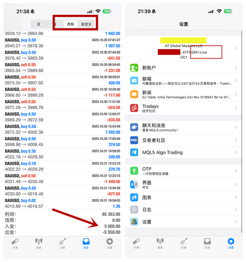 冷艺婕：11.3黄金晚间保持反弹继续空 原油维持日评
