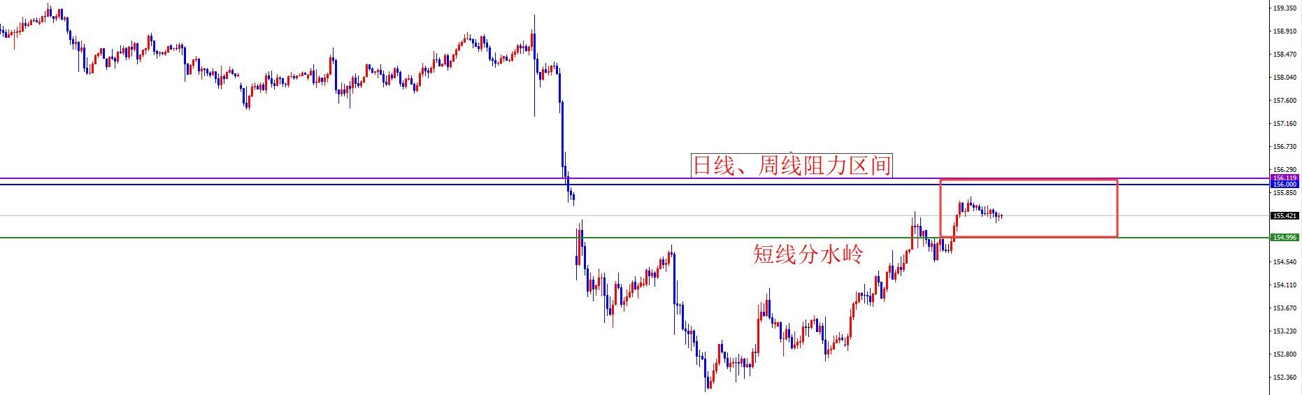 1770101858567396.png 美日.png