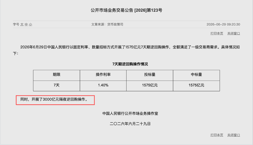 市场热议“隔夜逆回购首秀”：3000亿却未披露价格，央行什么想法？